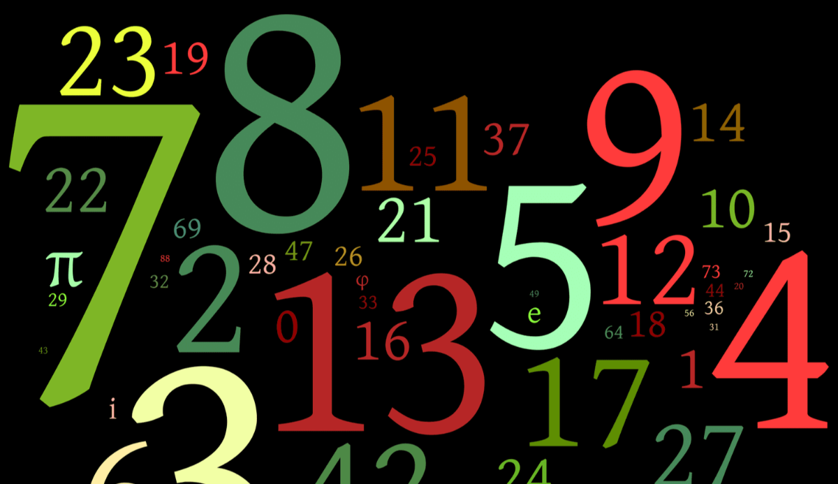 Numbers picture. Пятерки нумерология. роковые числа нумерология. numbers. рок цифры.
